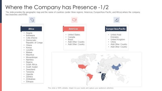 Pitch Deck For Fundraising From Post Market Financing Where The Company Has Presence Africa Portrait PDF