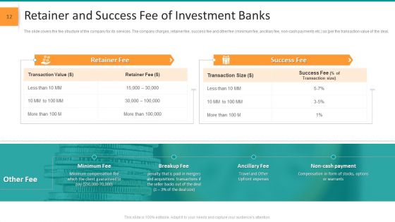 Pitch Deck For General Advisory Deal Ppt PowerPoint Presentation Complete Deck With Slides