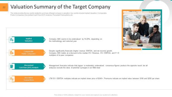 Pitch Deck For General Advisory Deal Ppt PowerPoint Presentation Complete Deck With Slides