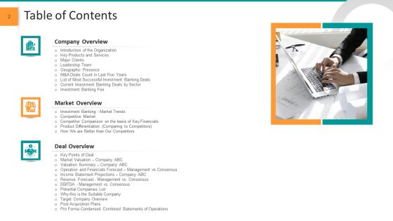 Pitch Deck For General Advisory Deal Ppt PowerPoint Presentation Complete Deck With Slides