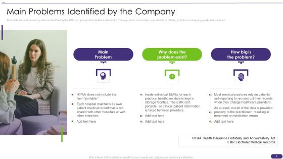 Pitch Deck For Healthcare Application Ppt PowerPoint Presentation Complete Deck With Slides