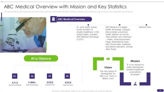 Pitch Deck For Healthcare Application Ppt PowerPoint Presentation Complete Deck With Slides