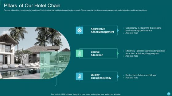 Pitch Deck For Hotel Startup Ppt PowerPoint Presentation Complete Deck With Slides