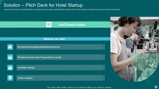 Pitch Deck For Hotel Startup Ppt PowerPoint Presentation Complete Deck With Slides