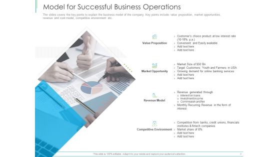 Pitch Deck For Mezzanine Financing Model For Successful Business Operations Ppt Ideas Slide PDF