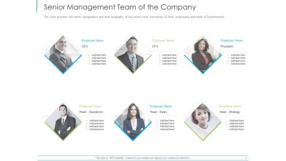 Pitch Deck For Mezzanine Financing Senior Management Team Of The Company Ppt Infographics Icons PDF