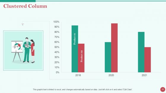 Pitch Deck For Private Investor Ppt PowerPoint Presentation Complete Deck With Slides