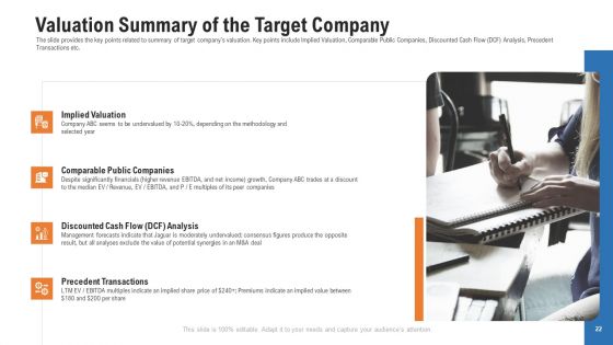 Pitch Deck For Procurement Deal Ppt PowerPoint Presentation Complete Deck With Slides