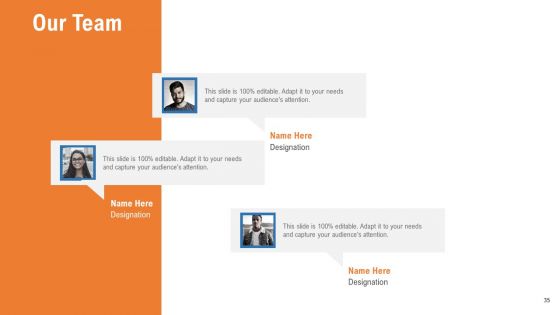 Pitch Deck For Procurement Deal Ppt PowerPoint Presentation Complete Deck With Slides