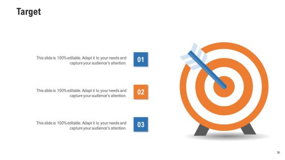 Pitch Deck For Procurement Deal Ppt PowerPoint Presentation Complete Deck With Slides