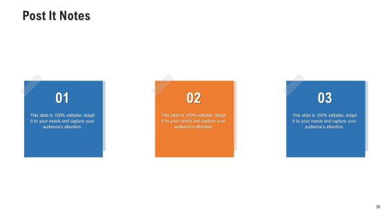 Pitch Deck For Procurement Deal Ppt PowerPoint Presentation Complete Deck With Slides