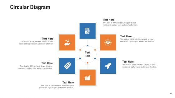 Pitch Deck For Procurement Deal Ppt PowerPoint Presentation Complete Deck With Slides