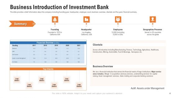Pitch Deck For Procurement Deal Ppt PowerPoint Presentation Complete Deck With Slides