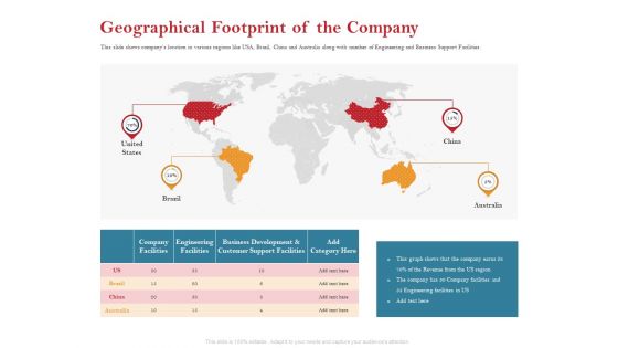 Pitch Deck For Raising Capital For Inorganic Growth Geographical Footprint Of The Company Guidelines PDF