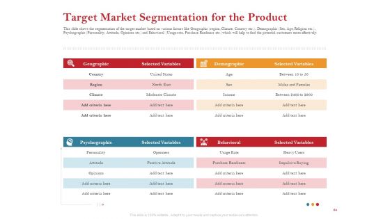 Pitch Deck For Raising Capital For Inorganic Growth Ppt PowerPoint Presentation Complete Deck With Slides