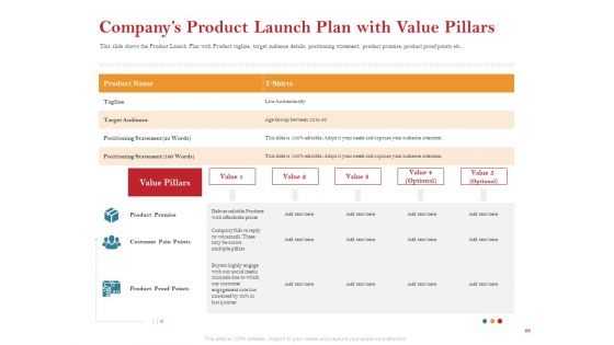 Pitch Deck For Raising Capital For Inorganic Growth Ppt PowerPoint Presentation Complete Deck With Slides