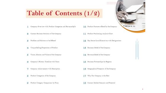 Pitch Deck For Raising Capital For Inorganic Growth Ppt PowerPoint Presentation Complete Deck With Slides