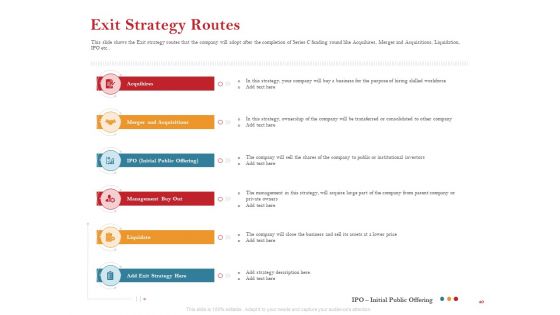Pitch Deck For Raising Capital For Inorganic Growth Ppt PowerPoint Presentation Complete Deck With Slides