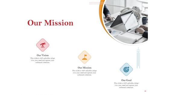 Pitch Deck For Raising Capital For Inorganic Growth Ppt PowerPoint Presentation Complete Deck With Slides