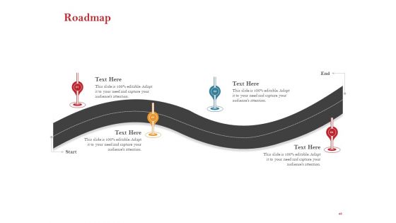 Pitch Deck For Raising Capital For Inorganic Growth Ppt PowerPoint Presentation Complete Deck With Slides