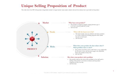 Pitch Deck For Raising Capital For Inorganic Growth Ppt PowerPoint Presentation Complete Deck With Slides