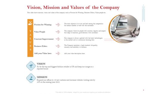 Pitch Deck For Raising Capital For Inorganic Growth Ppt PowerPoint Presentation Complete Deck With Slides