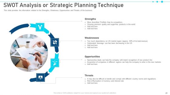 Pitch Deck For Raising Capital From Business Finances Ppt PowerPoint Presentation Complete With Slides