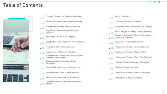 Pitch Deck For Raising Capital From Business Finances Ppt PowerPoint Presentation Complete With Slides
