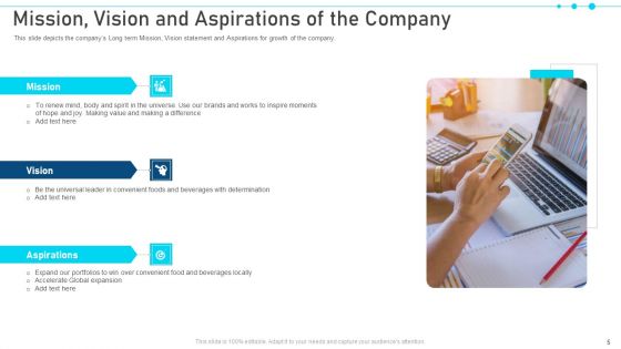 Pitch Deck For Raising Capital From Business Finances Ppt PowerPoint Presentation Complete With Slides