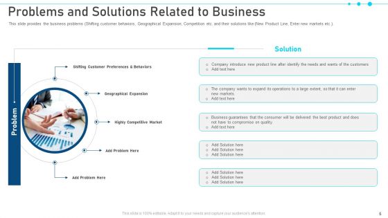 Pitch Deck For Raising Capital From Business Finances Ppt PowerPoint Presentation Complete With Slides