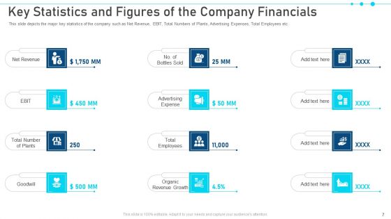 Pitch Deck For Raising Capital From Business Finances Ppt PowerPoint Presentation Complete With Slides