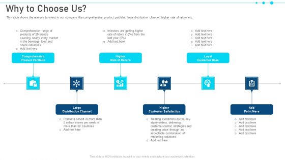 Pitch Deck For Raising Capital From Business Finances Why To Choose Us Formats PDF