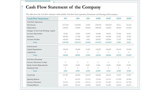 Pitch Deck For Raising Funds From Product Crowdsourcing Cash Flow Statement Of The Company Inspiration PDF