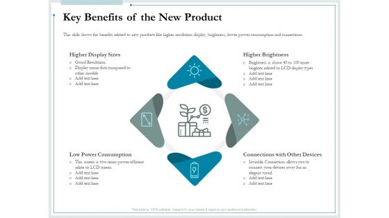Pitch Deck For Raising Funds From Product Crowdsourcing Key Benefits Of The New Product Introduction PDF