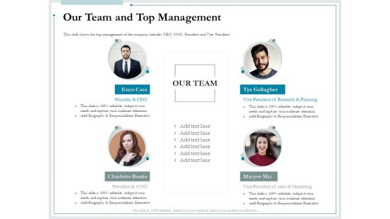 Pitch Deck For Raising Funds From Product Crowdsourcing Our Team And Top Management Elements PDF
