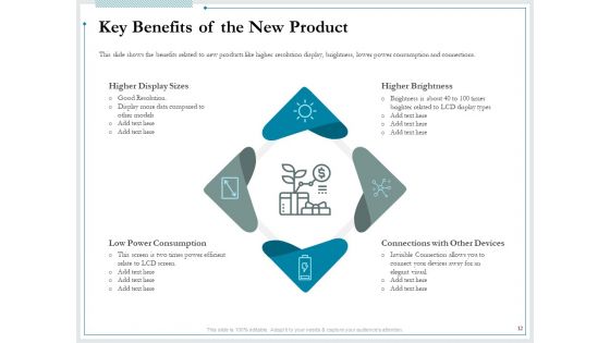 Pitch Deck For Raising Funds From Product Crowdsourcing Ppt PowerPoint Presentation Complete Deck With Slides