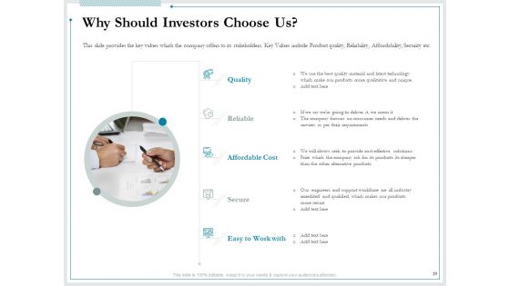 Pitch Deck For Raising Funds From Product Crowdsourcing Ppt PowerPoint Presentation Complete Deck With Slides