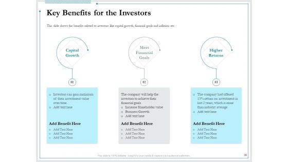Pitch Deck For Raising Funds From Product Crowdsourcing Ppt PowerPoint Presentation Complete Deck With Slides