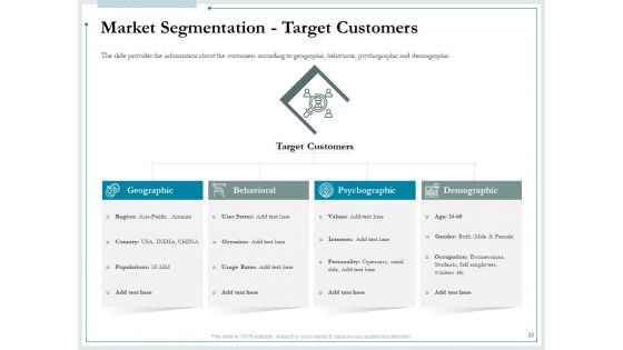 Pitch Deck For Raising Funds From Product Crowdsourcing Ppt PowerPoint Presentation Complete Deck With Slides