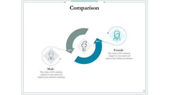 Pitch Deck For Raising Funds From Product Crowdsourcing Ppt PowerPoint Presentation Complete Deck With Slides