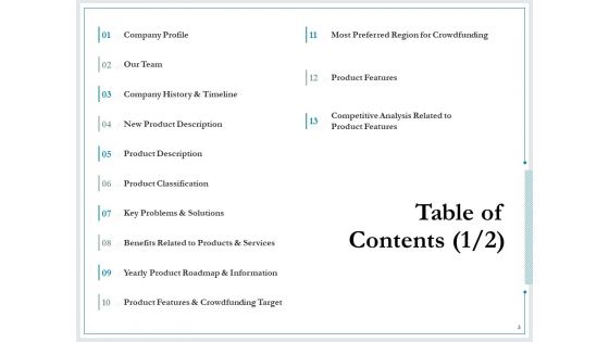 Pitch Deck For Raising Funds From Product Crowdsourcing Ppt PowerPoint Presentation Complete Deck With Slides