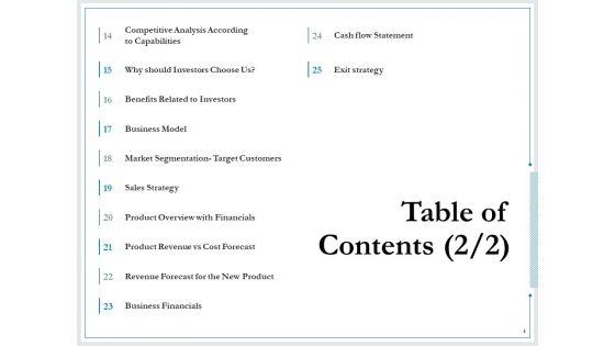 Pitch Deck For Raising Funds From Product Crowdsourcing Ppt PowerPoint Presentation Complete Deck With Slides