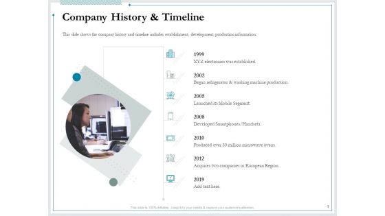 Pitch Deck For Raising Funds From Product Crowdsourcing Ppt PowerPoint Presentation Complete Deck With Slides