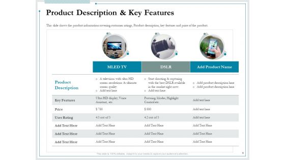 Pitch Deck For Raising Funds From Product Crowdsourcing Ppt PowerPoint Presentation Complete Deck With Slides