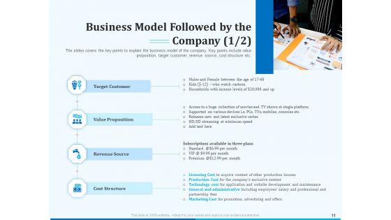 Pitch Deck For Seed Financing Ppt PowerPoint Presentation Complete Deck With Slides