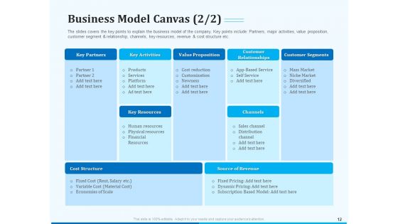 Pitch Deck For Seed Financing Ppt PowerPoint Presentation Complete Deck With Slides