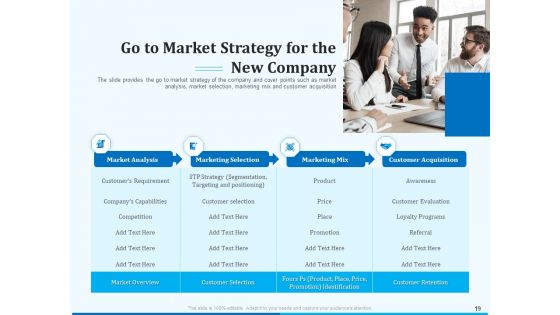 Pitch Deck For Seed Financing Ppt PowerPoint Presentation Complete Deck With Slides