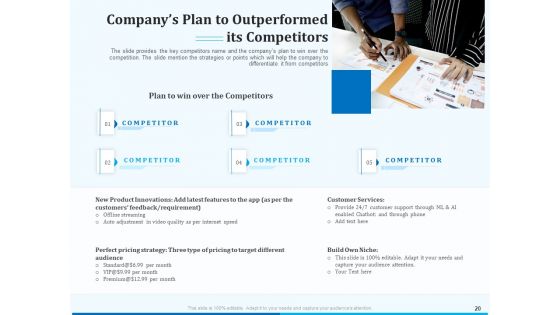 Pitch Deck For Seed Financing Ppt PowerPoint Presentation Complete Deck With Slides