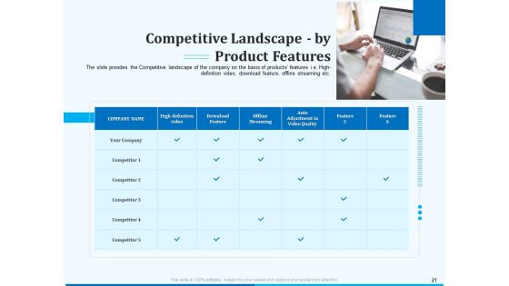 Pitch Deck For Seed Financing Ppt PowerPoint Presentation Complete Deck With Slides