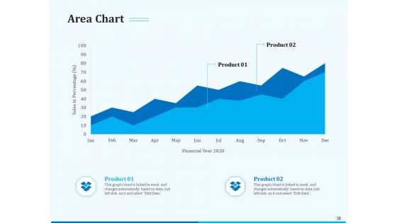 Pitch Deck For Seed Financing Ppt PowerPoint Presentation Complete Deck With Slides